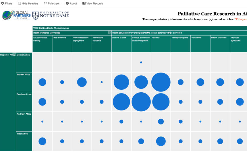 Intern Project Helps Make Evidence-based Palliative Care Research Accessible